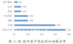 区块链驾驶技术有哪些公