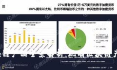 2023年区块链产品全景解析