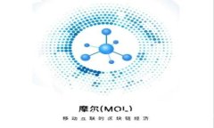 如何应对ImToken钱包丢失：