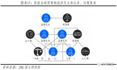 区块链公司配置要求深度解析：从技术到团队的全方位指南