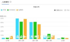 imToken钱包被盗后如何处理