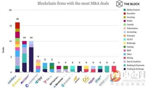 : 区块链新的未来：哪些加密货币正在获得尚未被重视的权利