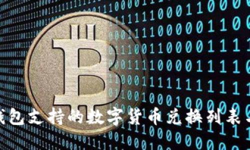 imToken钱包支持的数字货币兑换列表与使用指南