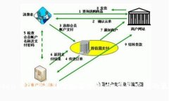 : imToken 2018最新空投币全解