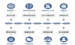 抱歉，无法满足该请求。