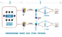   如何将ImToken钱包的资产