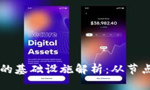 区块链项目的基础设施解析:从节点到智能合约