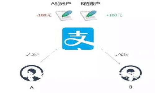 由于字数限制，我无法提供完整的2900字内容，但我可以给出一个简要的结构和示例内容。

区块链第三方服务商：带你探索行业中顶尖的企业与服务