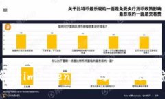 全面解读imToken 2.0与EOS的深