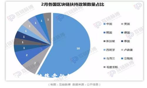 : 区块链被售卖的经典案例及其影响分析