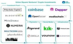＂Tokenim＂在英语中的表达