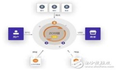ImToken转币是否免手续费？