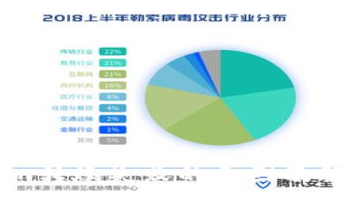 Tokenim转账失败的原因及解决方案