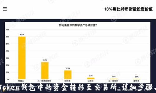 如何将ImToken钱包中的资金转移至交易所:详细步骤与注意事项