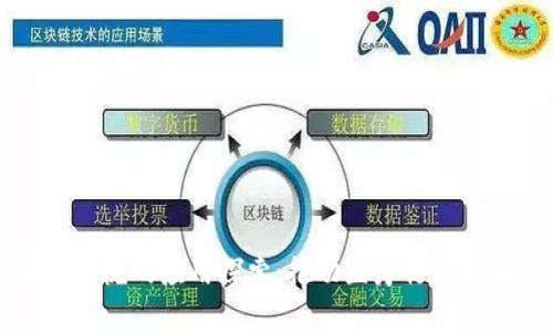 区块链技术在医院的应用探索:推动医疗行业变革的创新方案