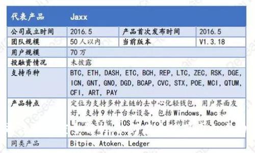 jiaoti区块链公司注册制度全解析:如何在全球范围内成功注册区块链企业