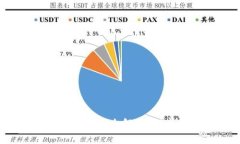 2023年昆山区块链技术公司