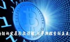 区块链的发展阶段详解：