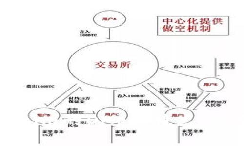 深入了解Tokenim的DApp:特点、应用与发展前景