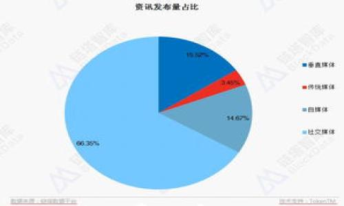 imToken钱包矿工费便宜的时间及应对策略