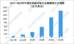 2023年区块链个股龙头股票