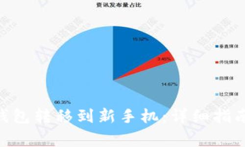 如何将imToken钱包转移到新手机:详细指南与常见问题解答