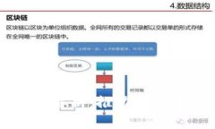 区块链最新机制解析：推