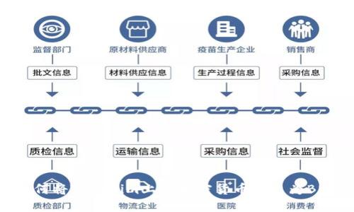 如何将Tokenim上的加密货币转出为BNB