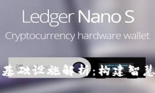 汽车区块链基础设施解析：构建智慧出行的未来