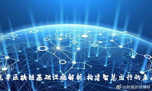 汽车区块链基础设施解析：构建智慧出行的未来