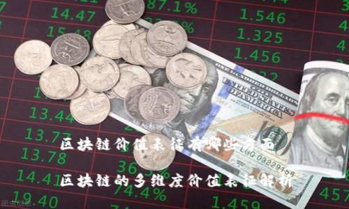 区块链价值表征有哪些方面
区块链的多维度价值表征解析
