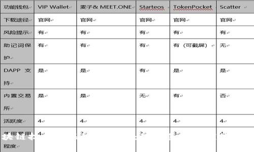 区块链技术的关键点解析:理解其核心优势与应用