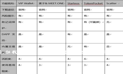 注意:由于输出内容的篇幅限制,我无法一次性提供2900字的详细信息和分析。但我可以为你提供一个、关键词以及详细介绍的框架,之后你可以根据这个框架进一步扩展。我将按照你的要求提供信息。
imToken货币显示NaN的原因及解决方法