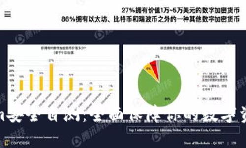 Tokenim安全自测:全面保障你的数字资产安全