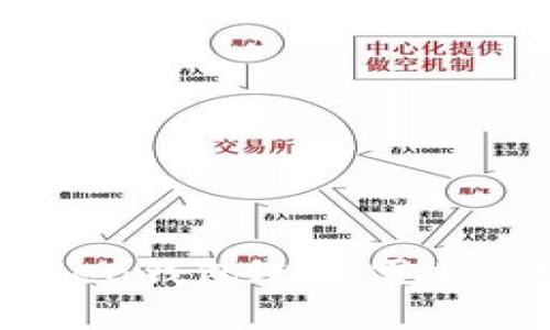 如何使用imToken钱包进行便捷的数字货币管理