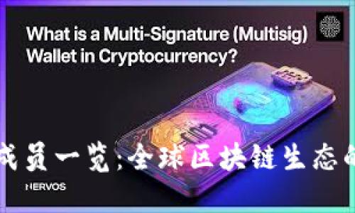 世界区块链组织成员一览:全球区块链生态的参与者与影响力