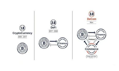如何有效备份Tokenim:全面指南