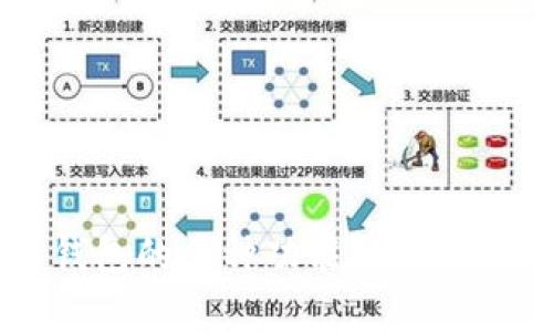 区块链钱包的多种功能解析与应用指南