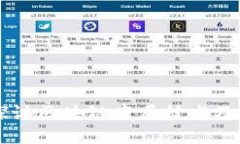 深入探讨区块链底层技术