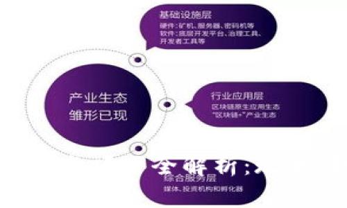 商业区块链节点项目全解析:现状、趋势与前景