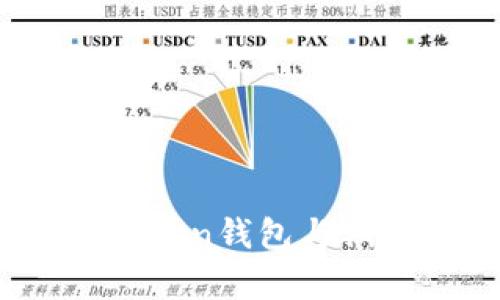 全面解析:imToken钱包与期货交易的结合
