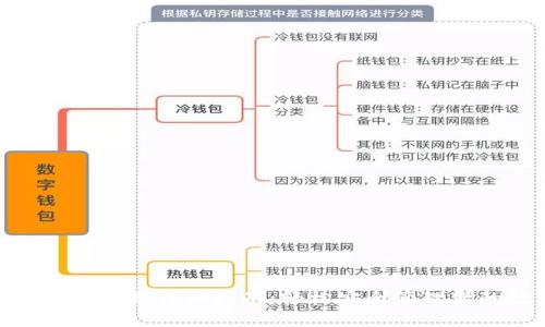 imToken扫码登录详细指南:轻松安全管理您的数字资产