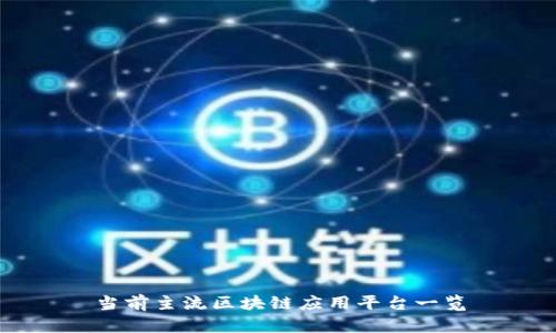当前主流区块链应用平台一览