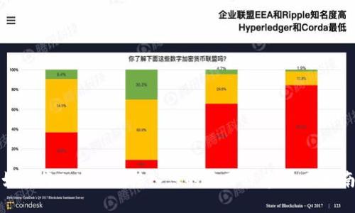 如何将TokenIM接入您的应用程序:全面指南