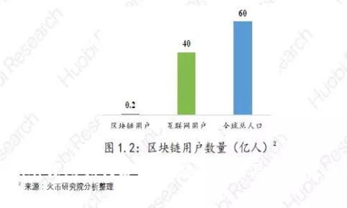 imToken钱包如何安全存储比特币及相关收益分析