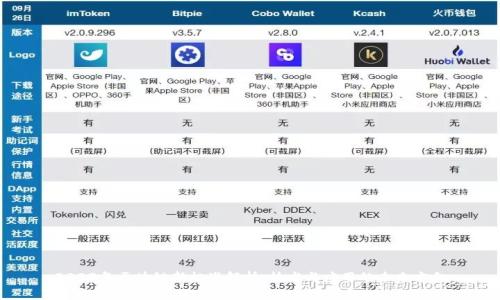 2023年区块链新标准解析:技术与应用的未来方向