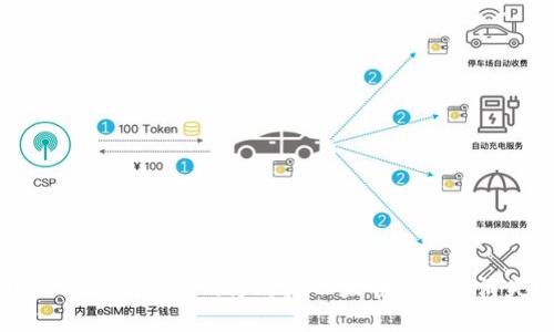 如何处理Tokenim密码修改后以太币(ETH)消失的问题