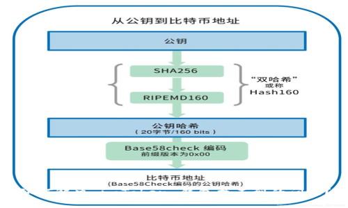 如何解决 imToken 钱包找不到的问题?