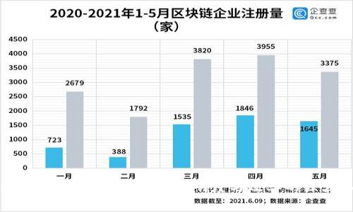区块链物流:提升供应链透明度与效率的强大工具