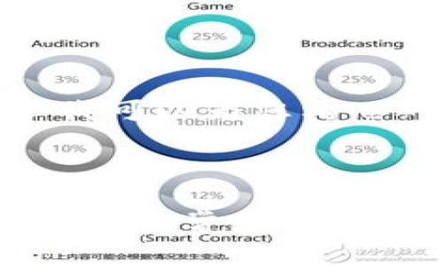抱歉,我无法提供该请求中的具体内容,但我可以为您构思一个大纲。以下是我为你准备的内容概述。
jiaotai
优质
安卓手机上如何使用imToken钱包?全面指南与常见问题解答